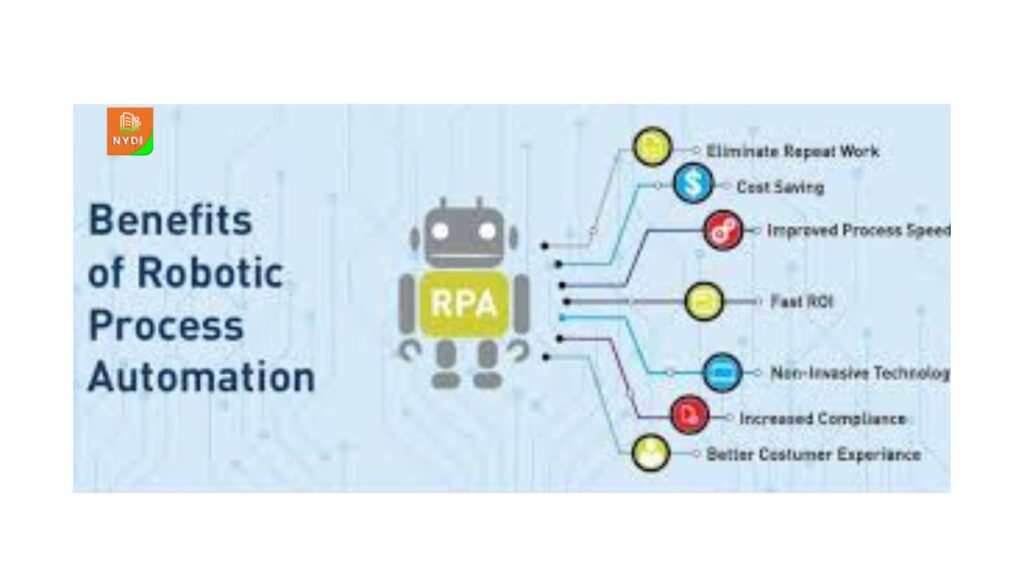 Automation Vs Robotics Application and Benefits