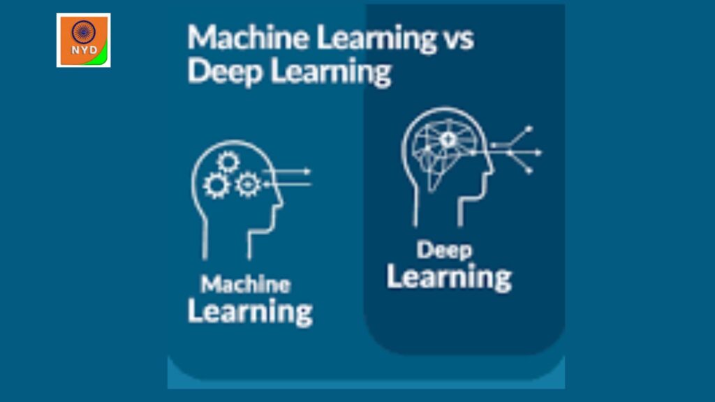 Machine Learning Vs Deep Learning
