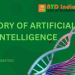 HISTORY OF ARTIFICIAL INTELLIGENCE