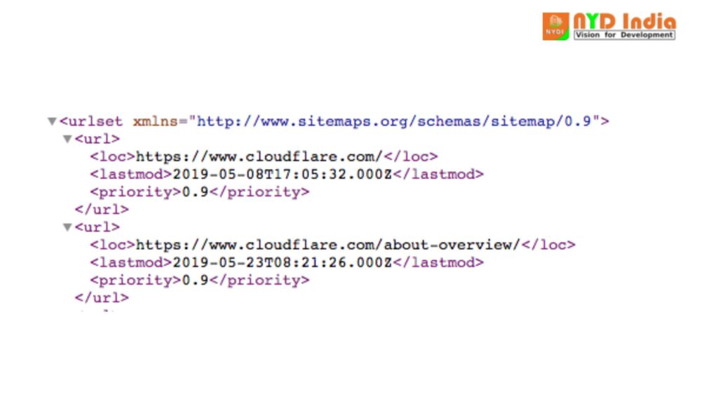 What is the Sitemaps protocol? Why is it included in robots.txt?