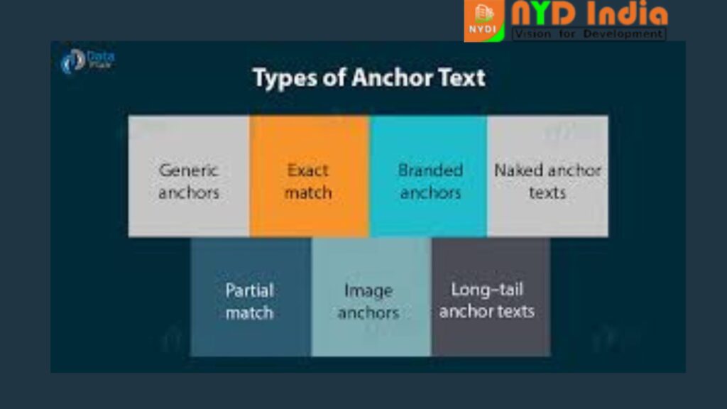 Types of Anchor Text: A Key Element in SEO