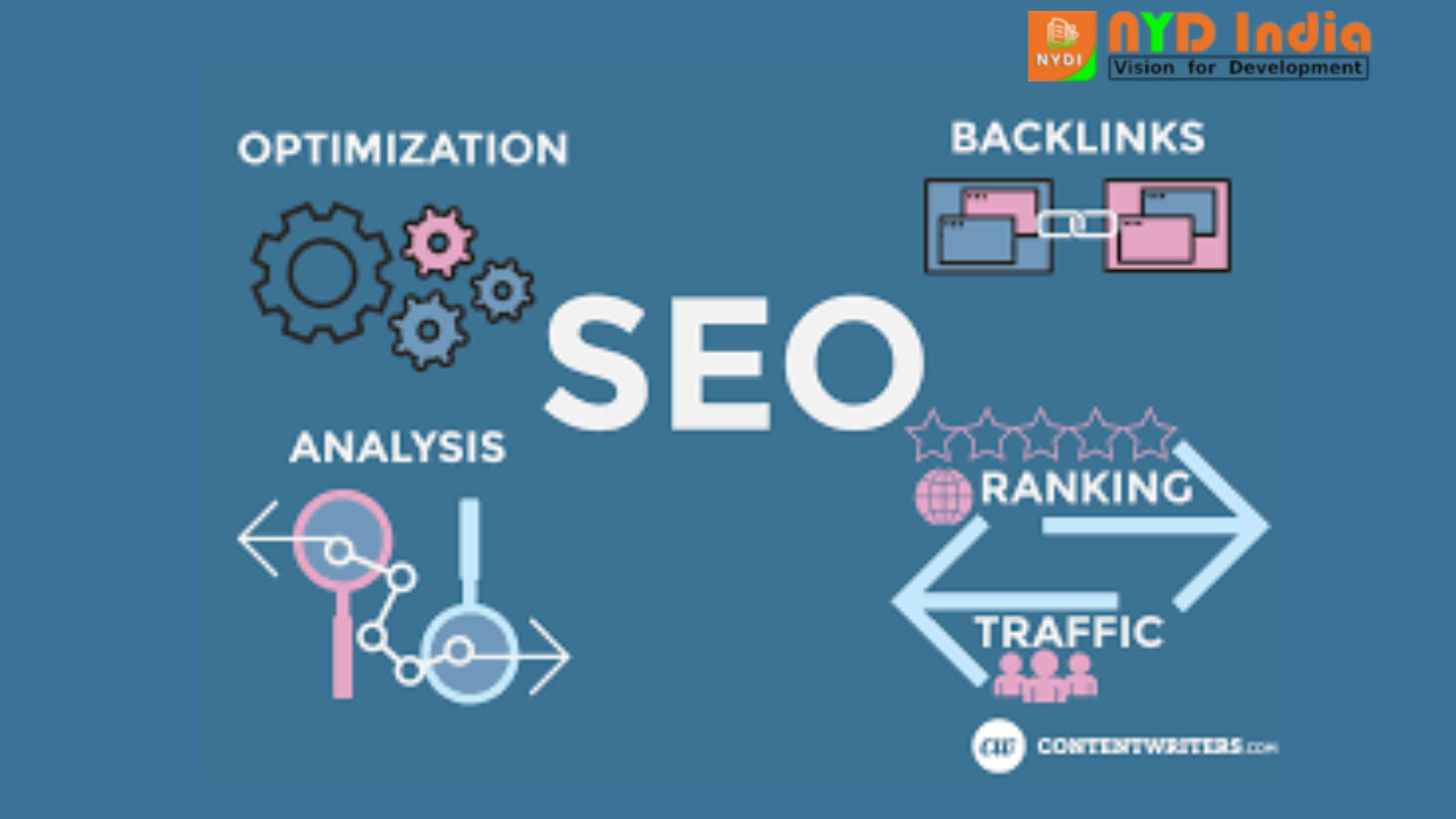 9 Types of Backlinks You Need to Know for SEO