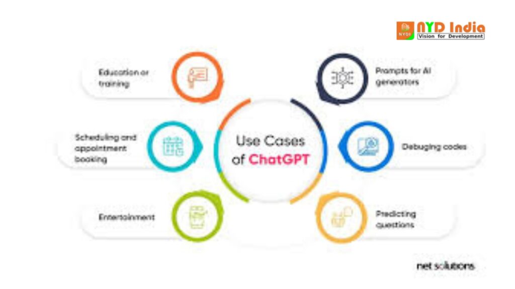 Fine-Tuned & Customized Use Cases of ChatGPT for Business