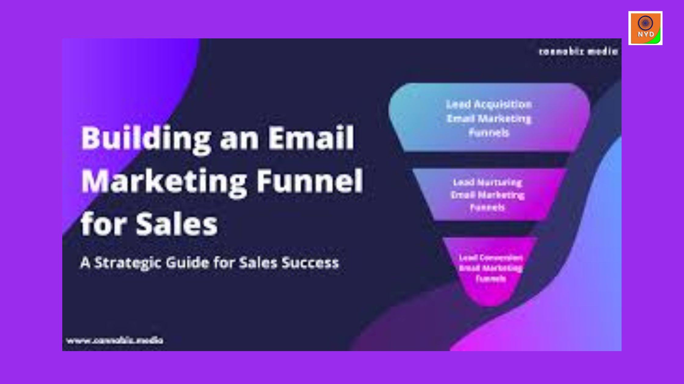What an Email Marketing Funnel Is and How to Make It Work