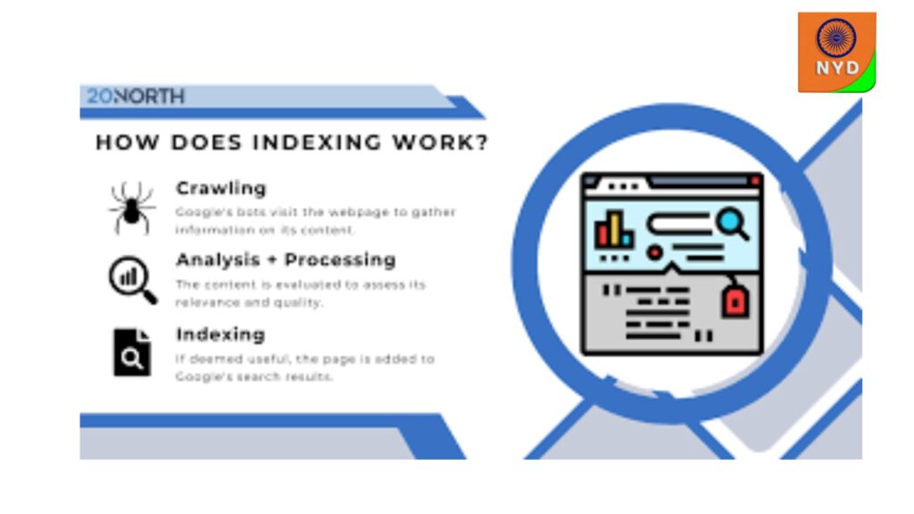 How Google calculates your crawl budget