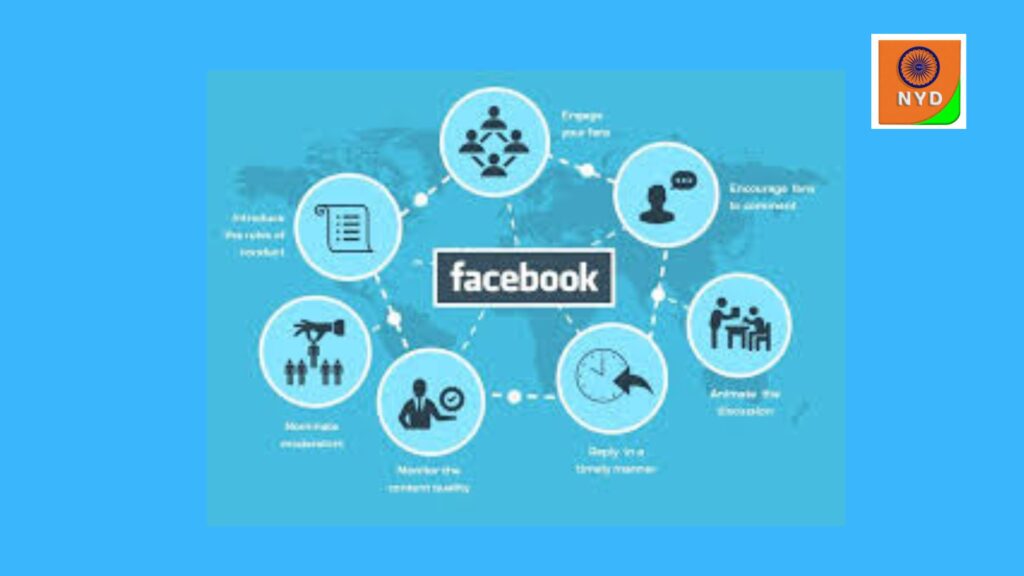 What is Facebook marketing?