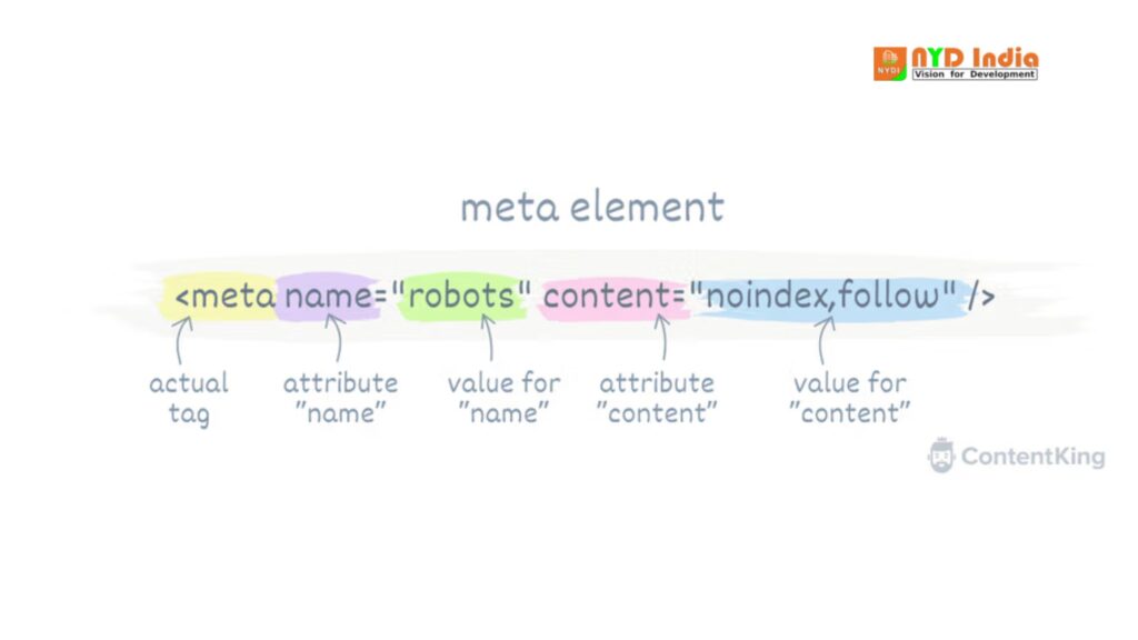 What are HTML meta tags?