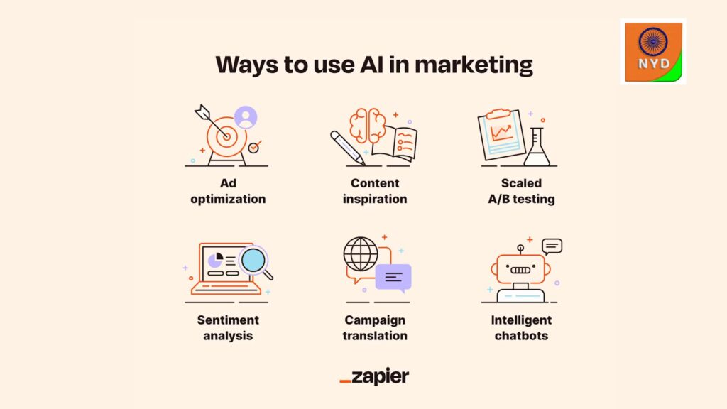 Practical use cases of AI in marketing
