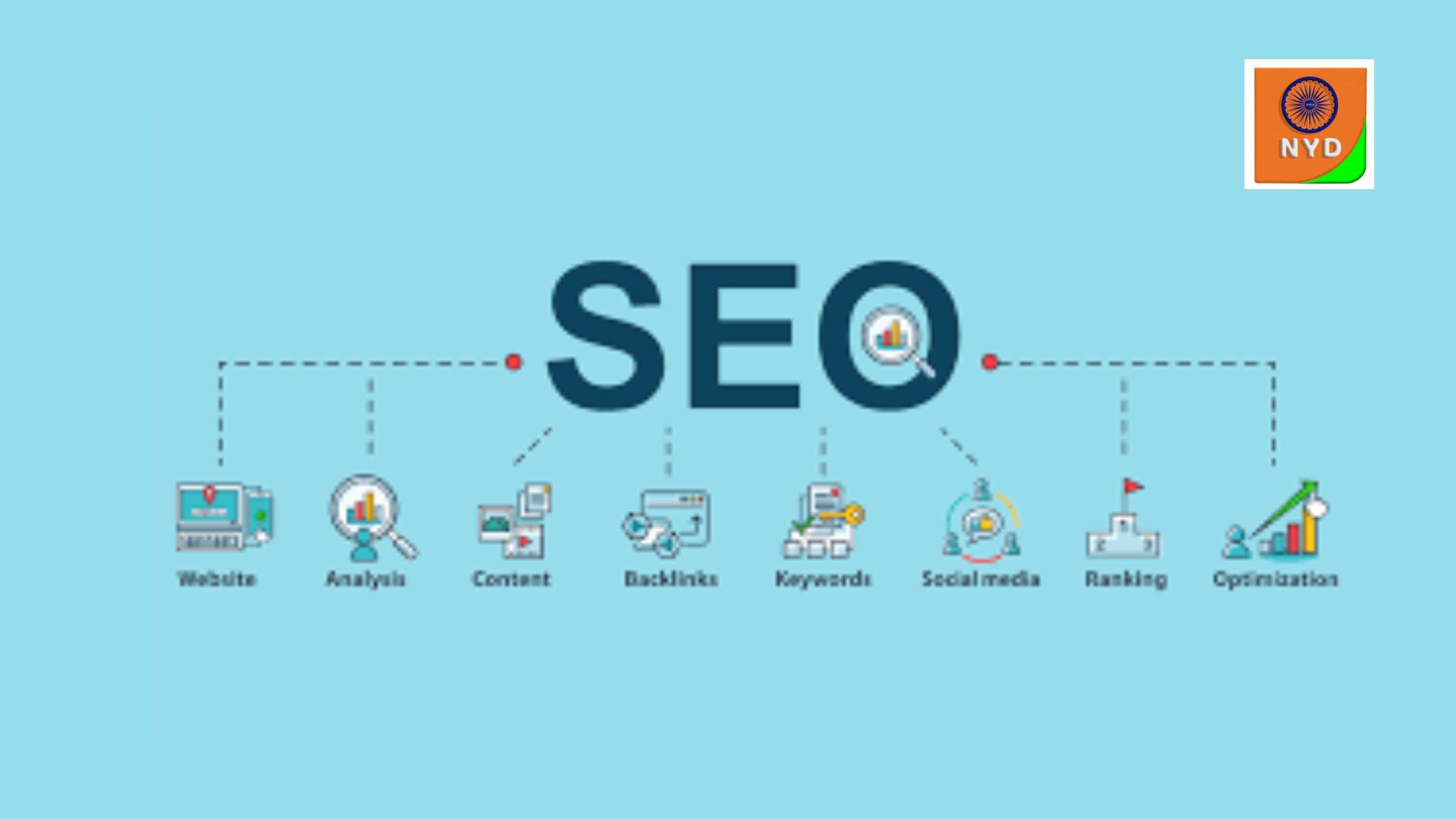 What Is SEO and How Does it Work?