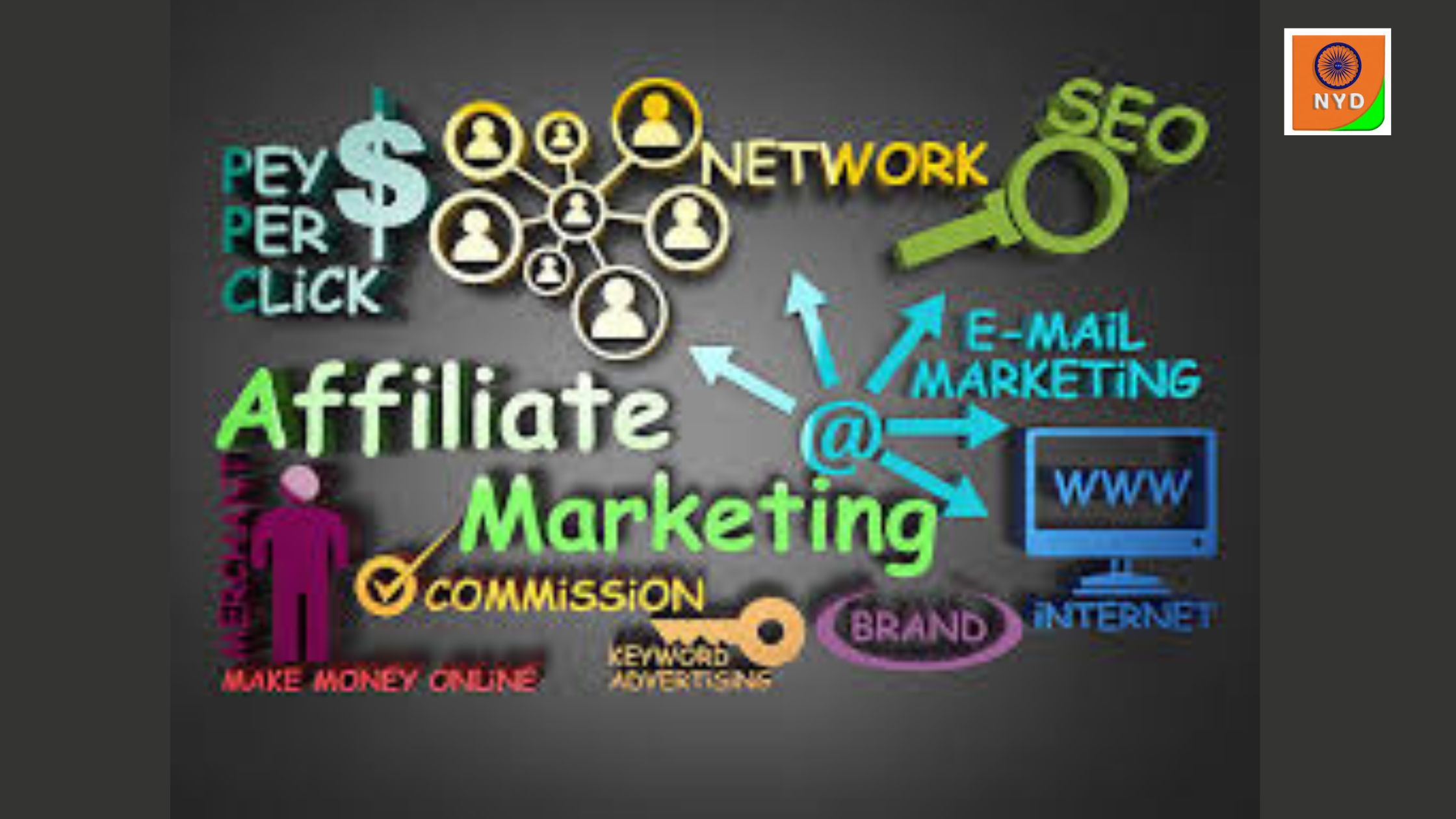Affiliate Marketer: Definition, Examples, and How to Get Started