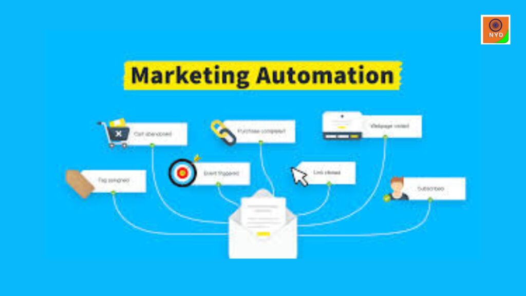 What does marketing automation do