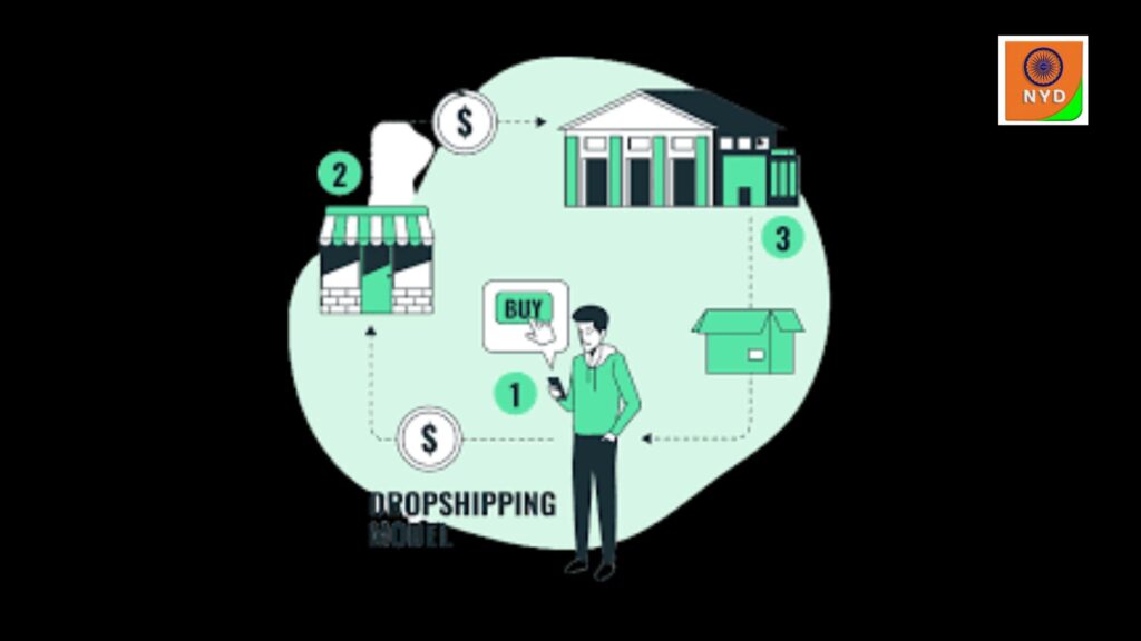 How Popular is Dropshipping?