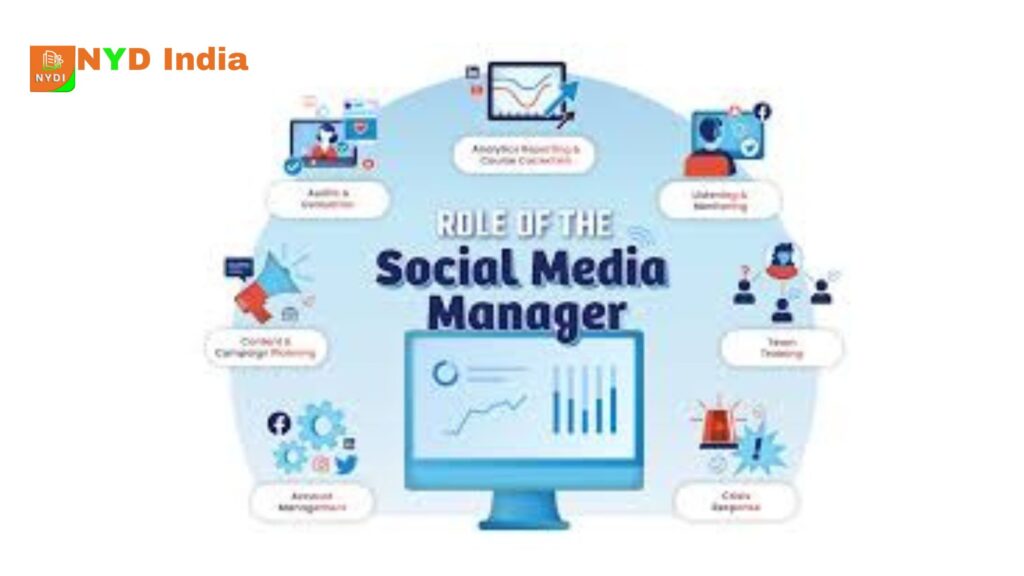 What Do Social Media Managers Do All Day?